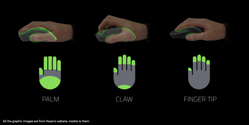 Grip style graphic